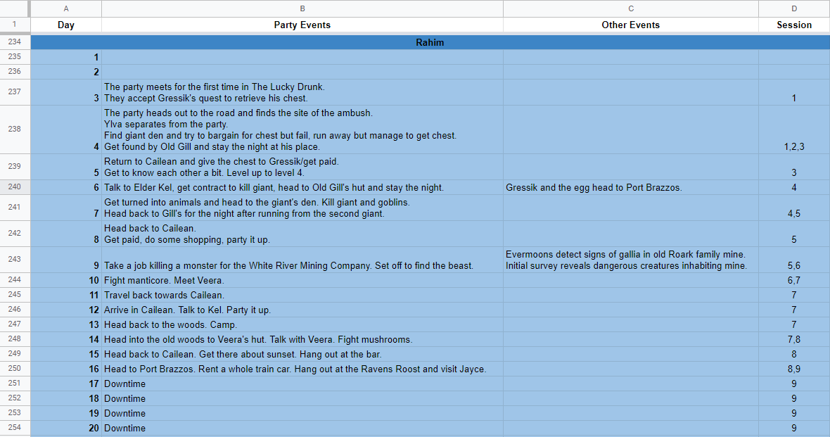 Calendar Spreadsheet