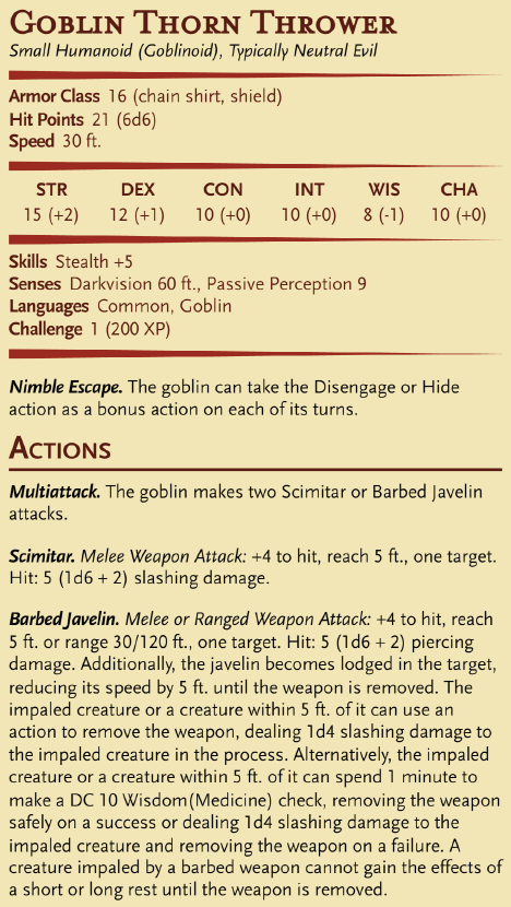 Goblin Thorn Thrower